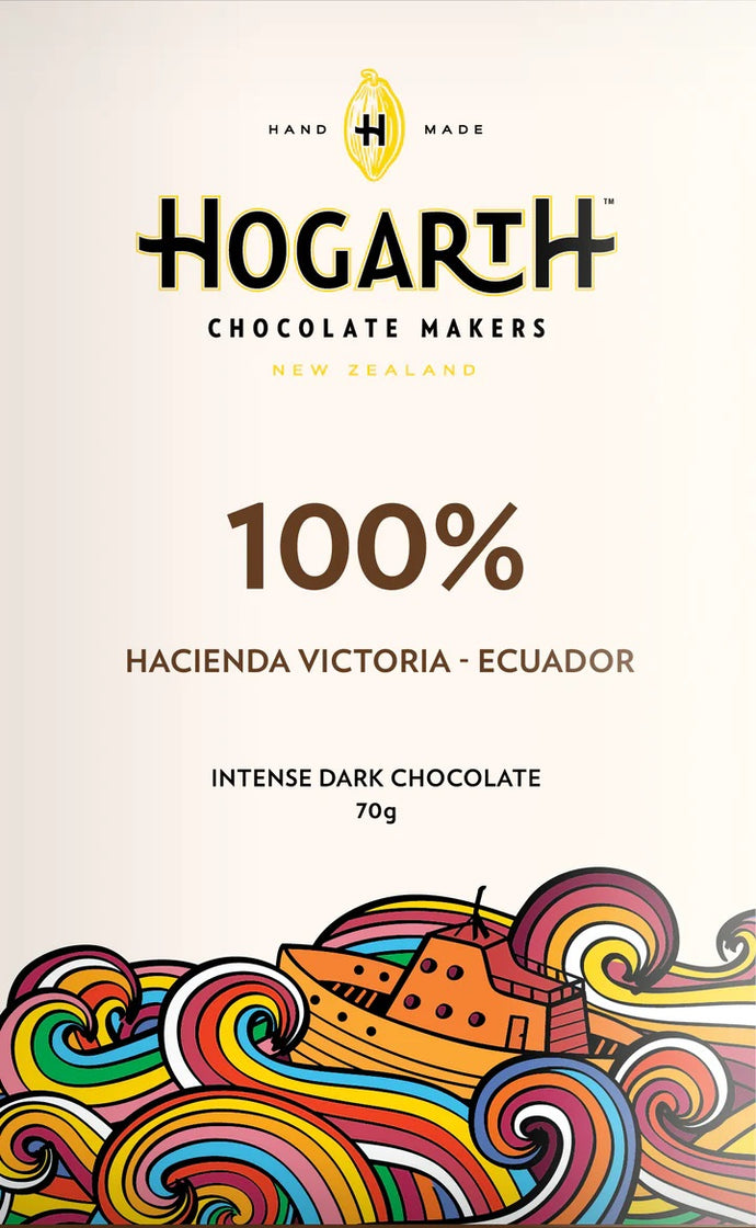 100% CACAO Ecuador